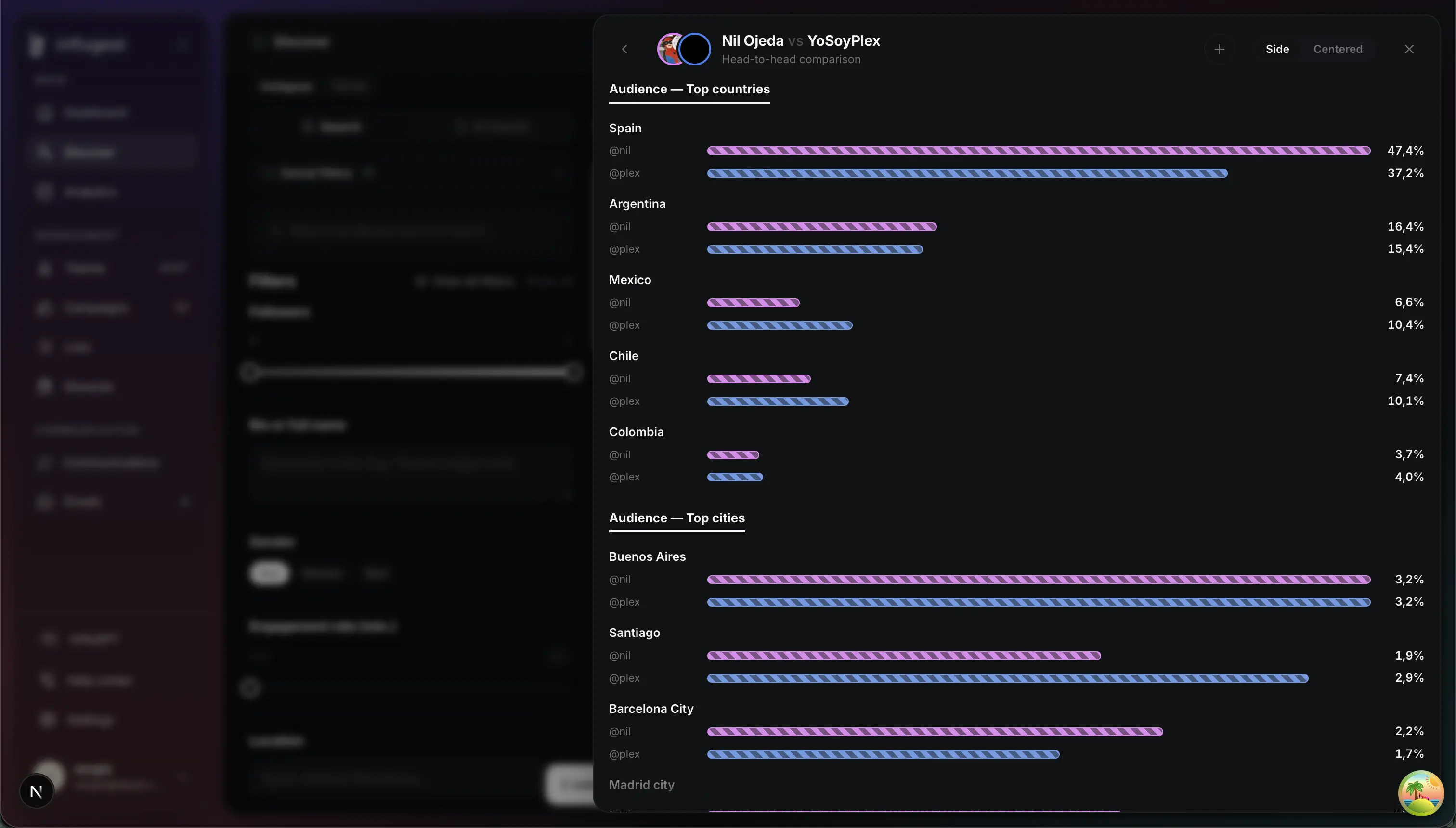 The audience block of a comparison between two creators: for each city and language, two bars — one per creator — with the share of their audience next to each.