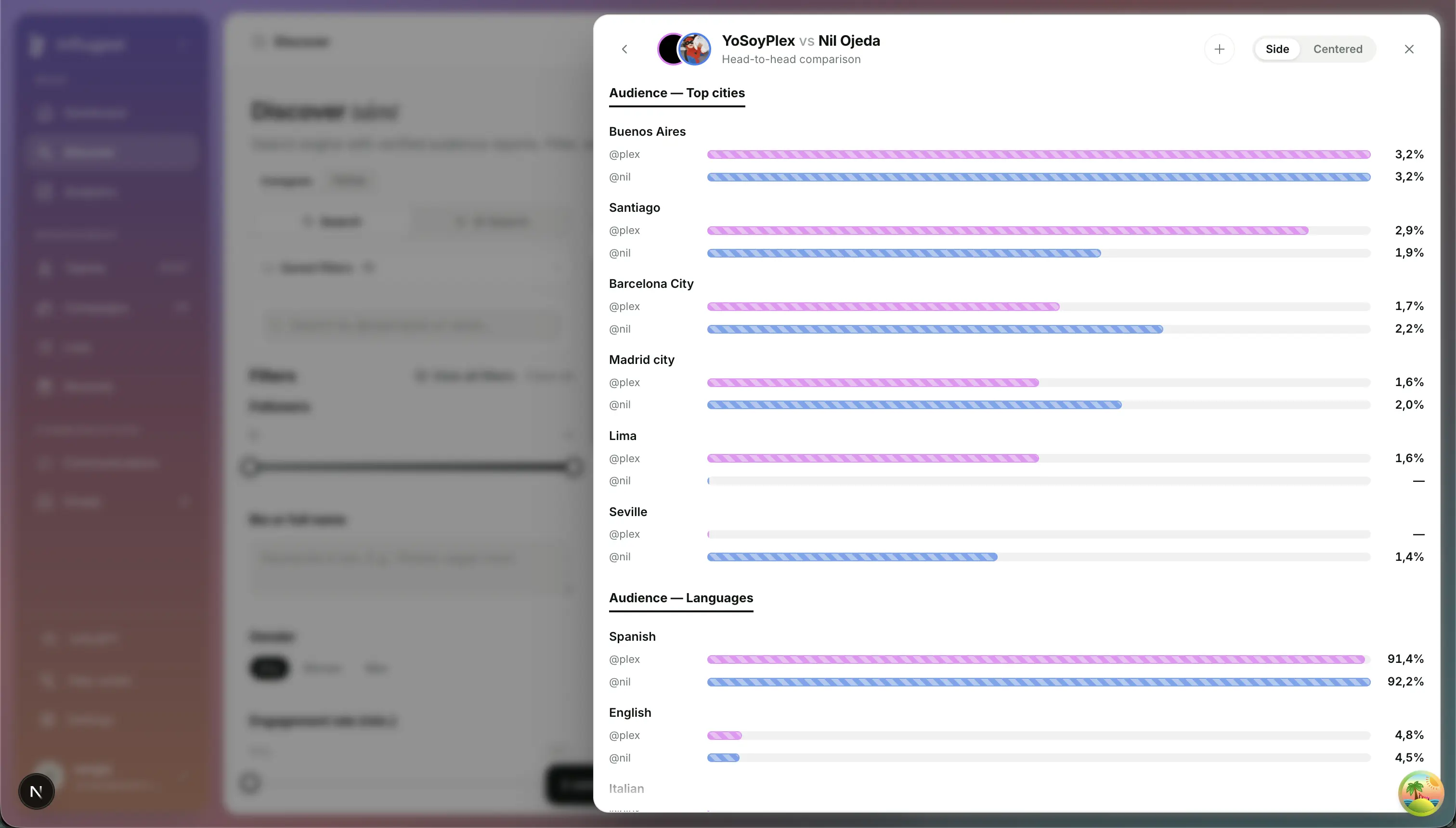 The audience block of a comparison between two creators: for each city and language, two bars — one per creator — with the share of their audience next to each.